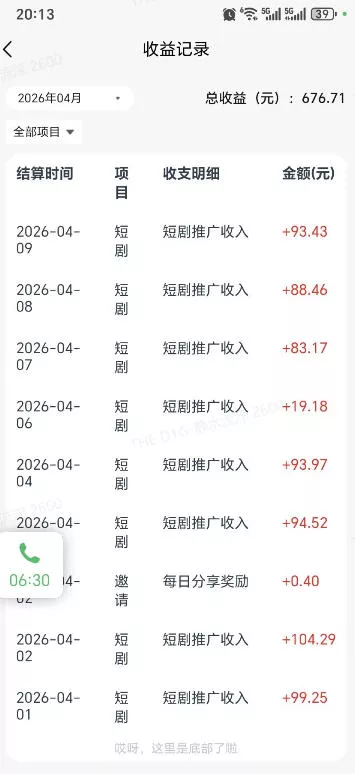 快手短剧看广告项目，没有复杂操作，一台设备每天能有80到300收益，设备多可放大