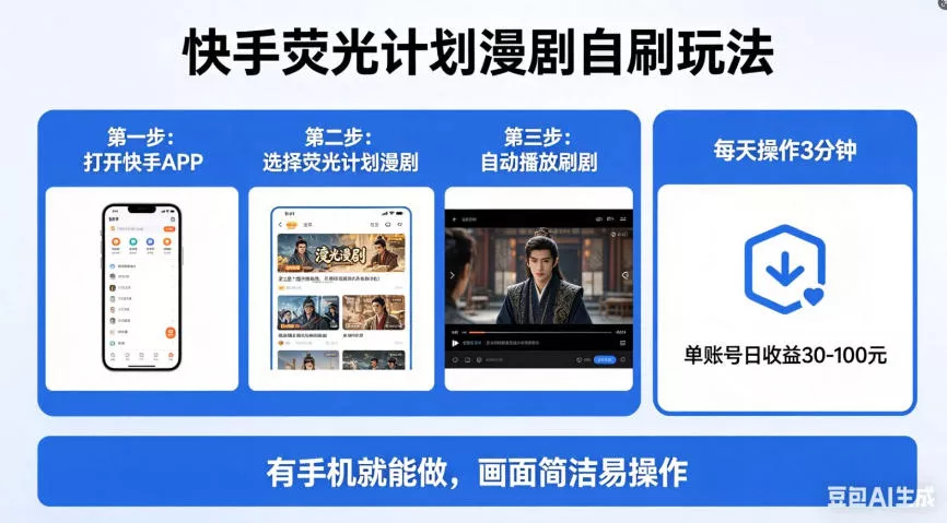 快手荧光计划漫剧自刷玩法，每天几十上百不是问题，有手机就能做【揭秘】-奇点库