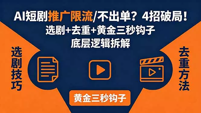 AI短剧推广总被限流、不出单？4招选剧+去重技巧+黄金三秒钩子，手把手拆解底层逻辑-奇点库