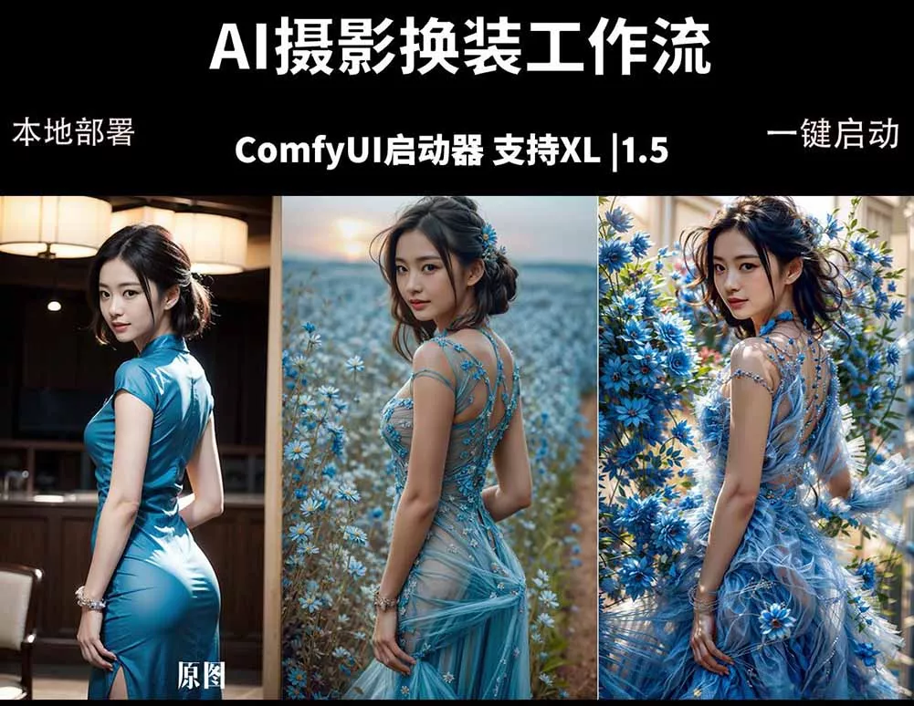 ComfyUI人像写真摄影工作流：本地一键部署，换装换场景换脸全搞定，影楼效率翻倍-奇点库