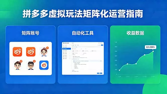 闭眼可复制的拼多多虚拟玩法，矩阵化运营，长期稳定日入 1000+-奇点库