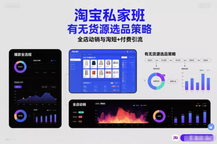 淘宝私家班，有无货源选品策略，高成功率爆款全流程打法，全店动销与淘短+付费引流(更新2026年5月22日)-奇点库