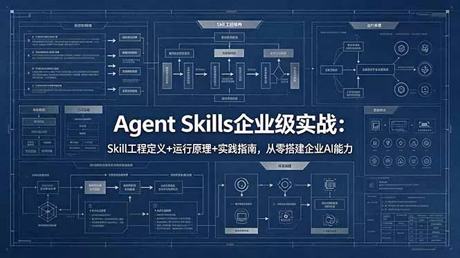 Agent Skills企业级实战：Skill工程定义+运行原理+实践指南，从零搭建企业AI能力-奇点库