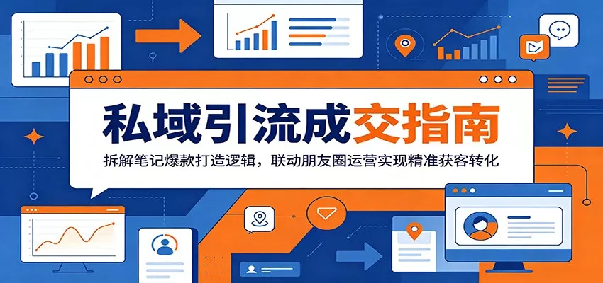 私域引流成交指南：拆解笔记爆款打造逻辑，联动朋友圈运营实现精准获客转化-奇点库