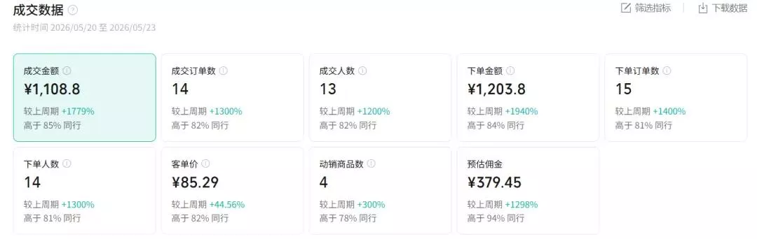 图片[1]-2026AI热点书单变现课，蹭影视原著流量，AI做文案素材，三平台同步带货赚图书高佣金-奇点库