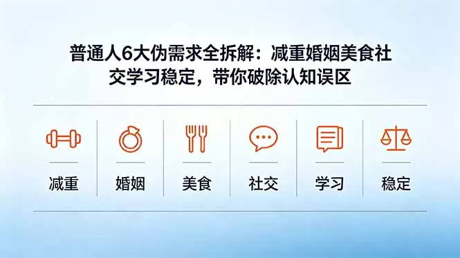 付费文章：普通人6大伪需求全拆解：减重婚姻美食社交学习稳定，带你破除认知误区-奇点库