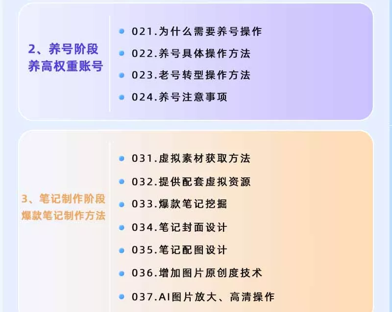 图片[2]-小红书虚拟项目特训班9.0，全面拥抱AI，批量产出原创PPT货源，单品/单店纯利润几万到几十W-奇点库
