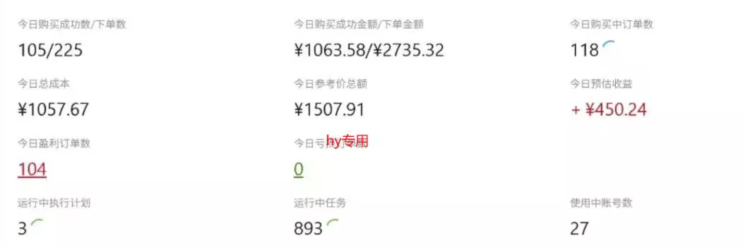 CSGO游戏自动扫货项目，全自动运行，月入1W，无风险，长期稳定可以做【揭秘】
