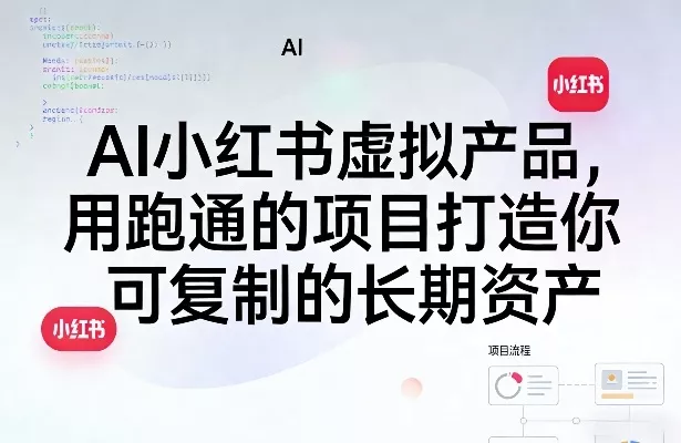 AI小红书虚拟产品,用跑通的项目打造你可复制的长期资产(更新)