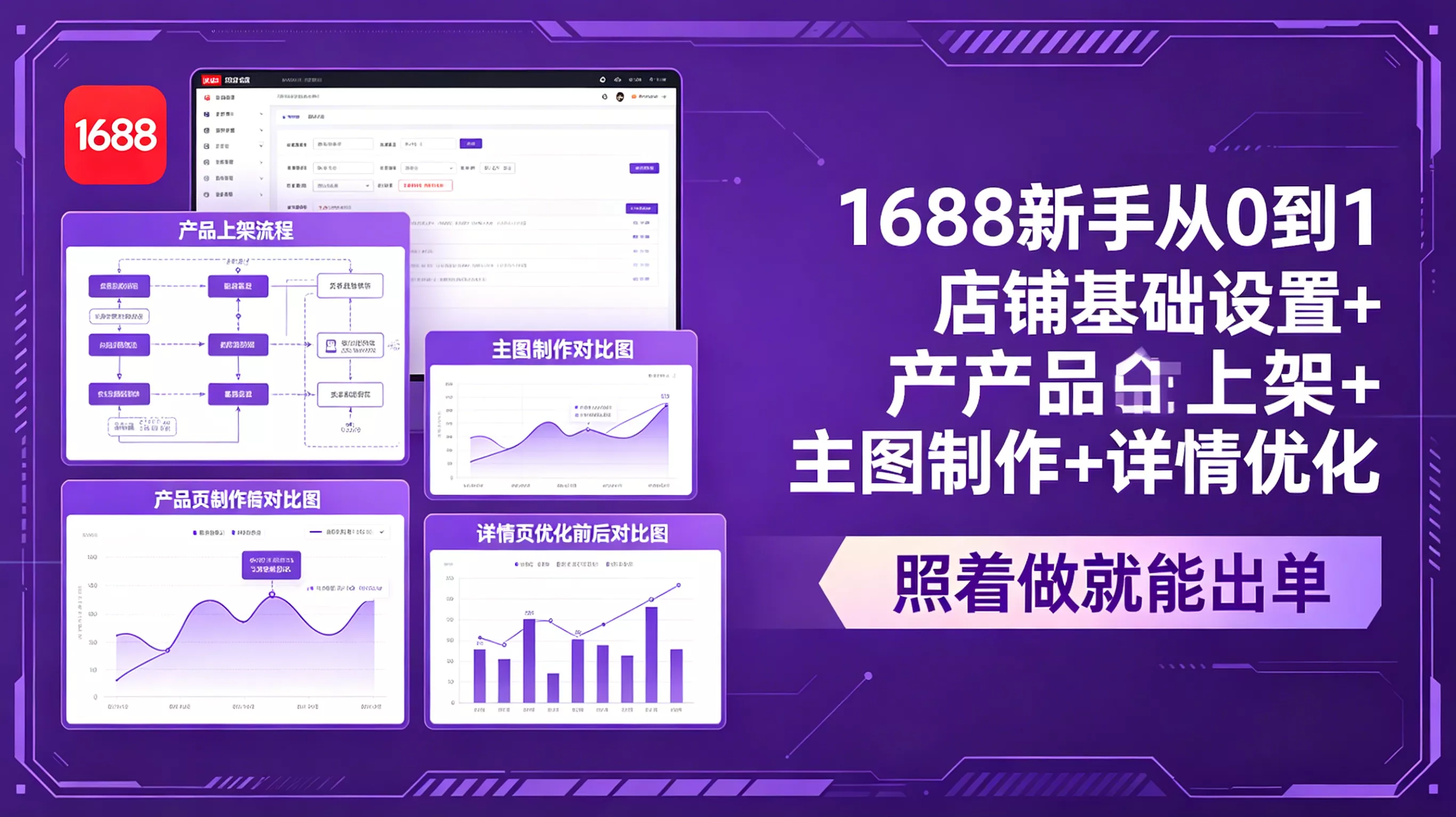 1688新手从0到1：店铺基础设置+产品上架+主图制作+详情优化，照着做就能出单-奇点库