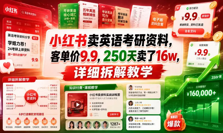 小红书卖英语考研资料，客单价9.9，250天卖了16w，详细拆解教学-奇点库