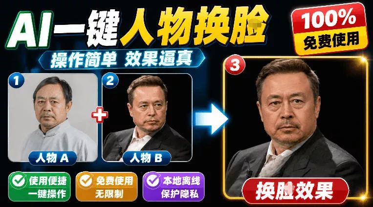 纯离线本地运行！AI一键人物lian部替换软件，支持图片换lian，效果逼真，最便捷换lian工具FaceSwap-奇点库