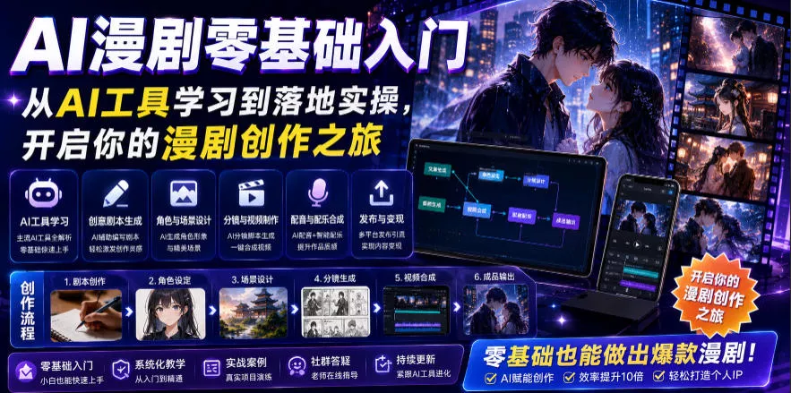 AI漫剧零基础入门，从AI工具学习到落地实操，开启你的漫剧创作之旅-奇点库