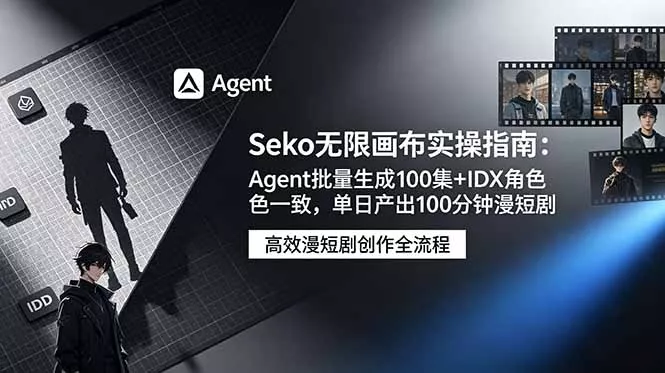 Seko无限画布实操指南：Agent批量生成100集+IDX角色一致，单日产出100分钟漫短剧-奇点库