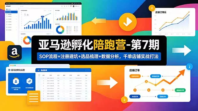 亚马逊孵化陪跑营-第7期：SOP流程+注册避坑+选品梳理+数据分析，千单店铺实战打法(更新0625-奇点库