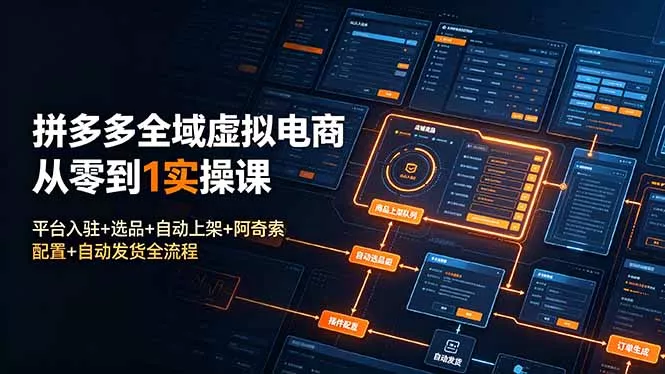 拼多多全域虚拟电商从零到1实操课：平台入驻+选品+自动上架+阿奇索配置+自动发货全流程-奇点库