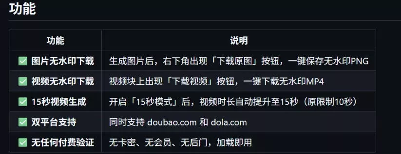 豆包生成15秒视频——浏览器插件,开源免费,纯净无验证,无需任何激活码