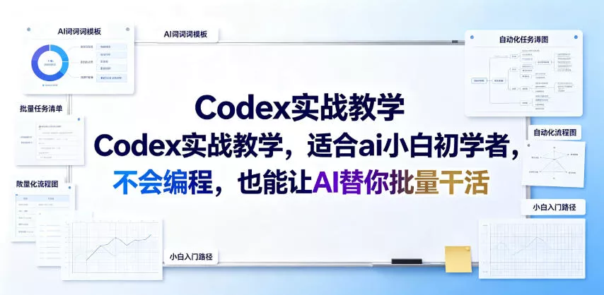 Codex实战教学，适合ai小白初学者，不会编程，也能让AI替你批量干活-奇点库