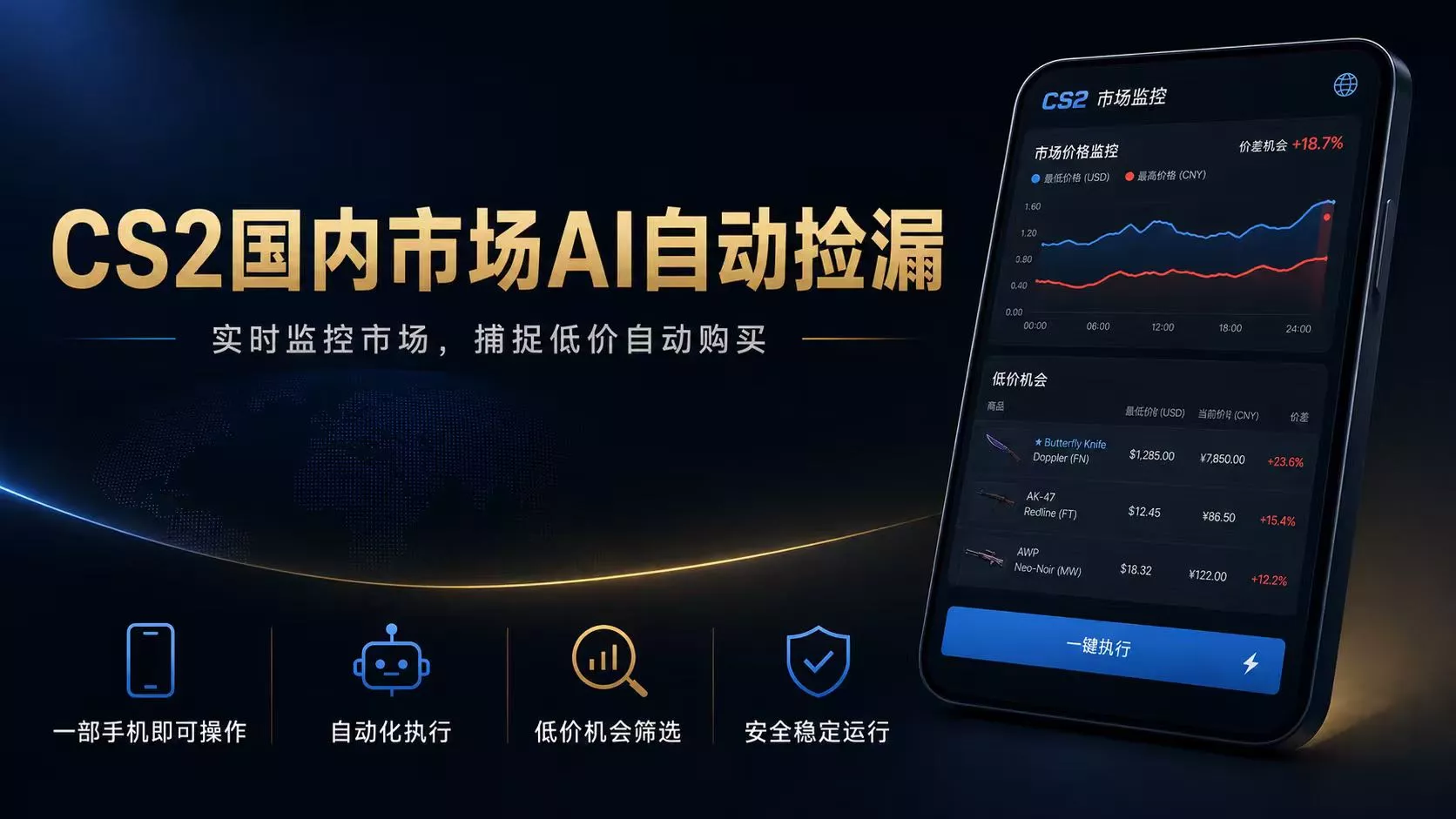 CS2国内市场AI自动捡漏，稳定运行多年。支持任何形式数据验证，日入300+-奇点库