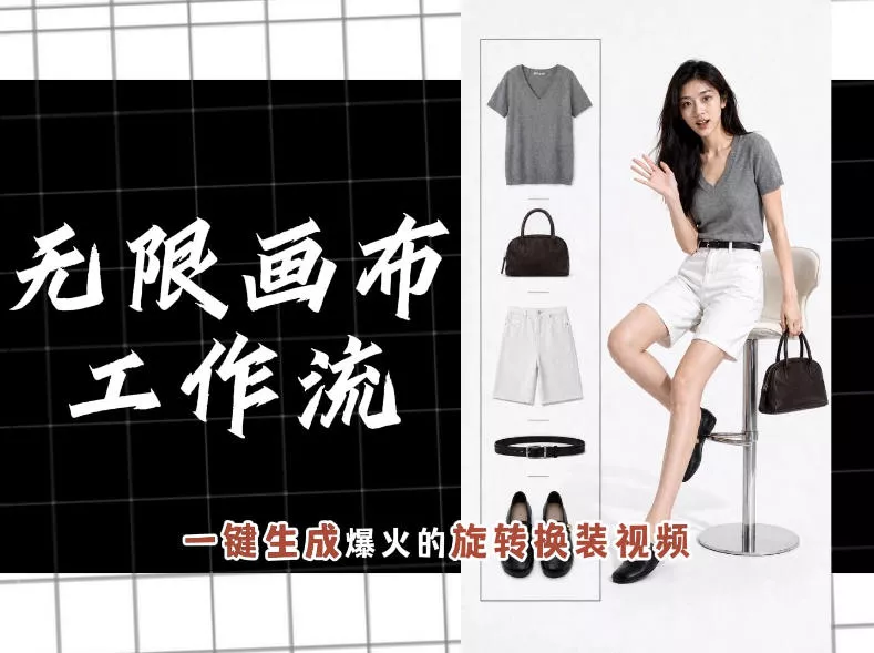 无限画布工作流,一键制作爆火的旋转换装视频,操作简单,零基础也能学会