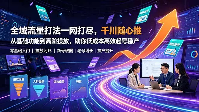 全域流量打法一网打尽,千川随心推从基础功能到高阶投放,助你低成本高效起号稳产-奇点库