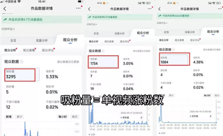 图片[1]-短视频矩阵起号涨粉变现训练营｜多类目剪辑·矩阵起号·账号出售，零基础无露脸稳涨粉落地变现全课-奇点库