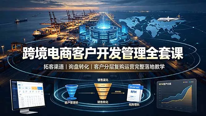 跨境电商客户开发管理全套课·拓客渠道｜询盘转化｜客户分层复购运营完整落地教学-奇点库