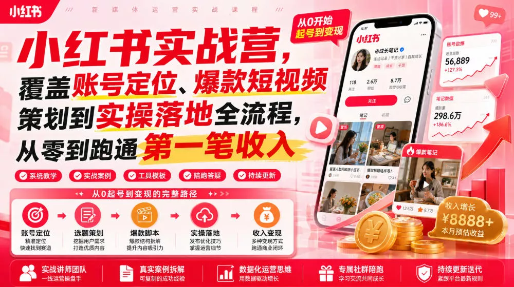 小红书实战营，覆盖账号定位、爆款短视频策划到实操落地全流程，从零到跑通第一笔收入-奇点库