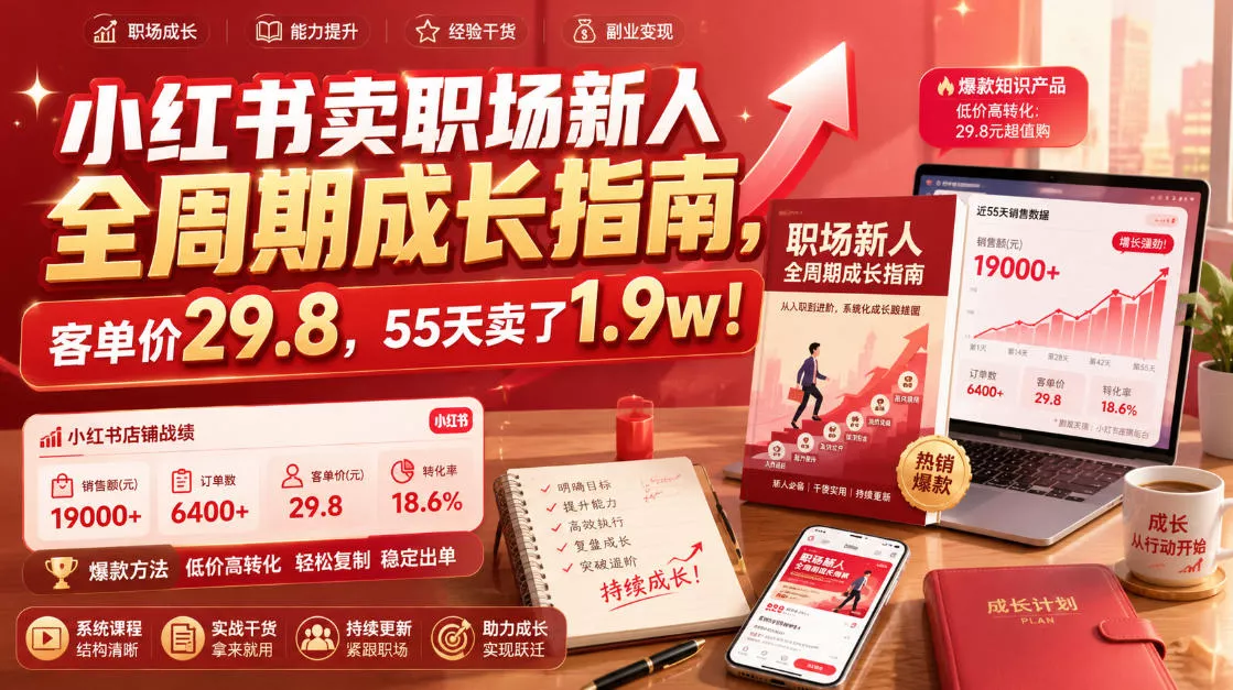 小红书卖职场新人全周期成长指南，客单价29.8，55天卖了1.9w！-奇点库