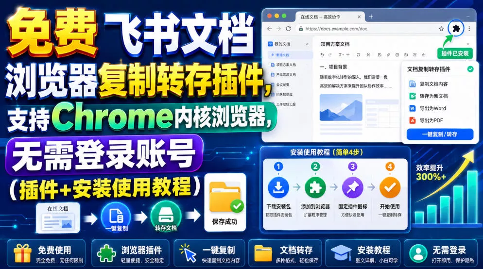 免费飞书文档浏览器复制转存插件，支持Chrome内核浏览器，无需登录账号(插件+安装使用教程)-奇点库