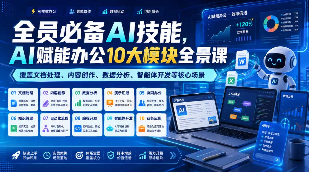 全员必备AI技能,AI赋能办公10大模块全景课,覆盖文档处理、内容创作、数据分析、智能体开发等核心场景-奇点库