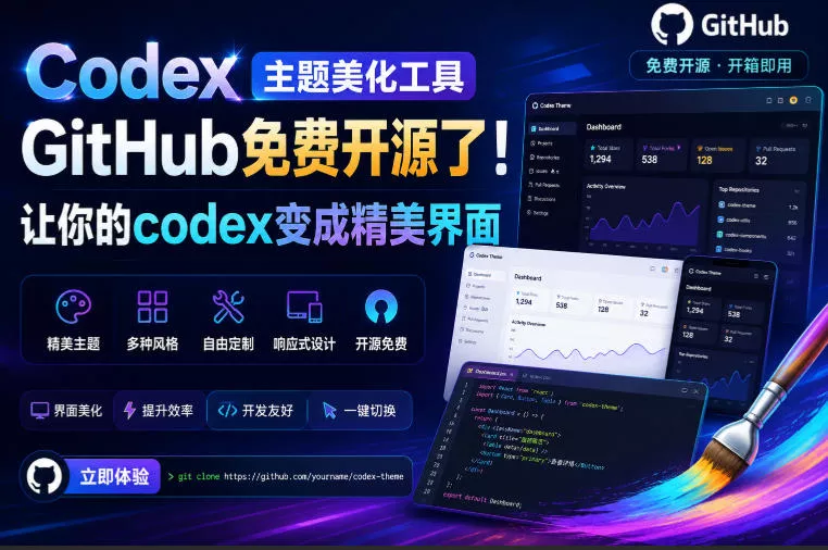 Codex主题美化工具,GitHub免费开源了!让你的codex变成精美界面-奇点库