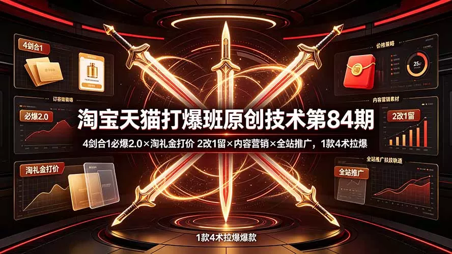 淘宝天猫打爆班原创技术第84期:4剑合1必爆2.0×淘礼金打价×2改1留×内容营销×全站推广,1款4术拉爆-奇点库