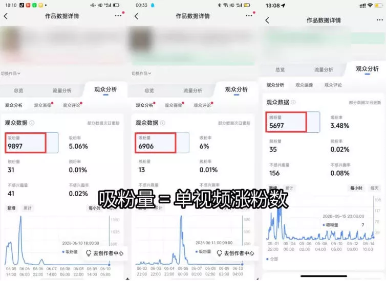 苗子起号涨粉实战变现训练营,多类目零基础爆款起号、精准起号节奏、新手稳涨粉可落地变现全课(更新0719)