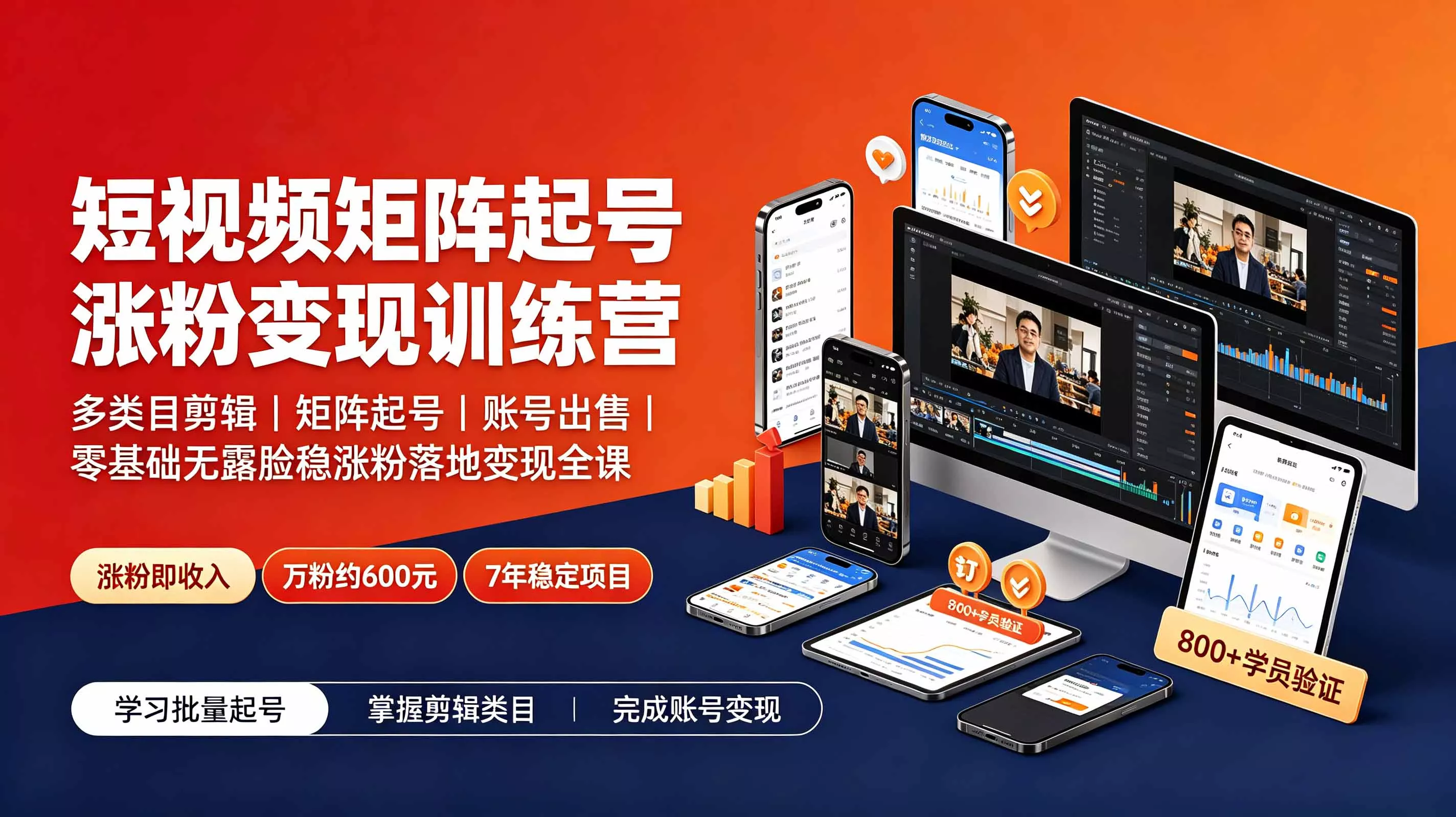 短视频矩阵起号涨粉变现训练营|多类目剪辑·矩阵起号·账号出售,0基础无露脸稳涨粉落地变现全课-更新-奇点库