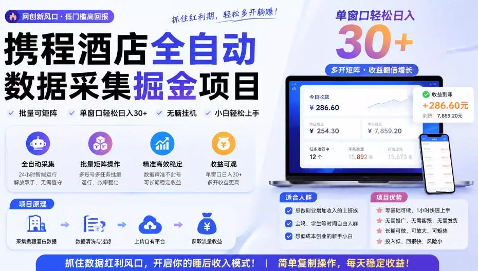 携程酒店全自动采集项目,全程自动浏览,可批量矩阵放大,单机日收300+【揭秘】-奇点库