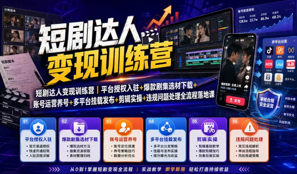 短剧达人变现训练营|平台授权入驻+爆款剧集选材下载+账号运营养号+多平台挂载发布+剪辑实操+违规问题处理全流程落地课-奇点库