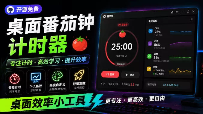 仅1.16MB,开源极简的桌面时钟、番茄钟计时器,还支持系统监控显示,桌面效率小工具Catime