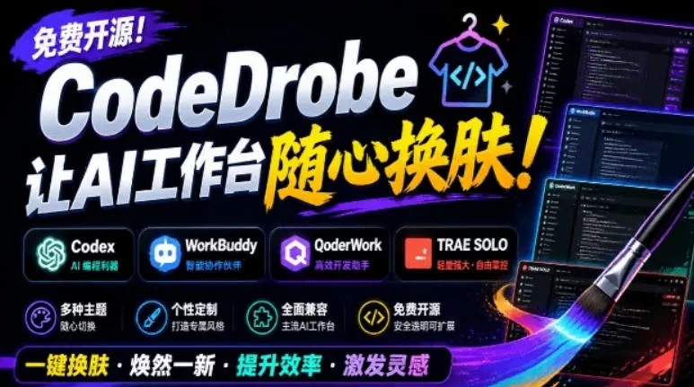免费开源的CodeDrobe，让AI工作台随心换肤，支持Codex、WorkBuddy等，免费且本地运行！-奇点库