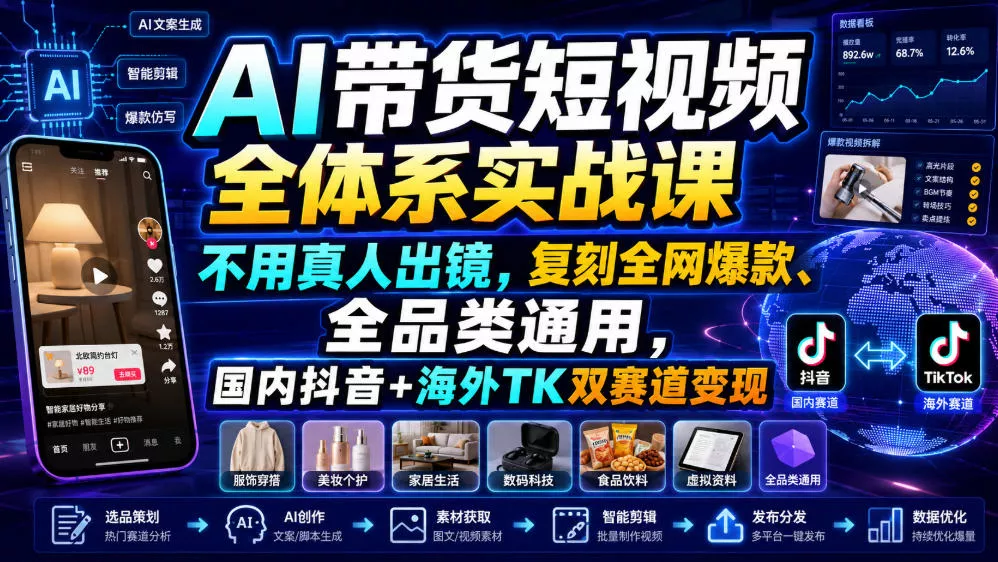 AI带货短视频全体系实战课，不用真人出镜，复刻全网爆款、全品类通用，国内抖音+海外TK双赛道变现-奇点库