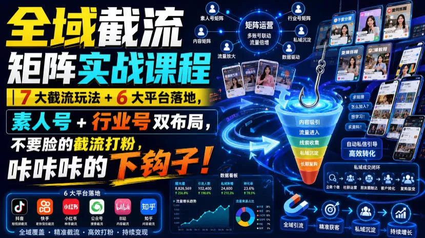 全域截流矩阵实战课程｜7大截流玩法+6大平台落地，素人号+行业号双布局，不要脸的截流打粉，咔咔咔的下钩子！-奇点库
