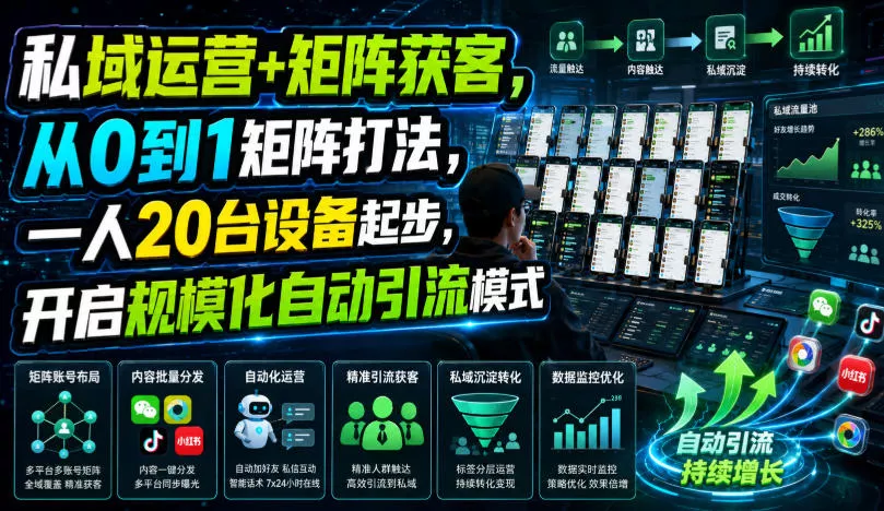 私域运营+矩阵获客，从0到1矩阵打法，一人20台设备起步，开启规模化自动引流模式！-奇点库