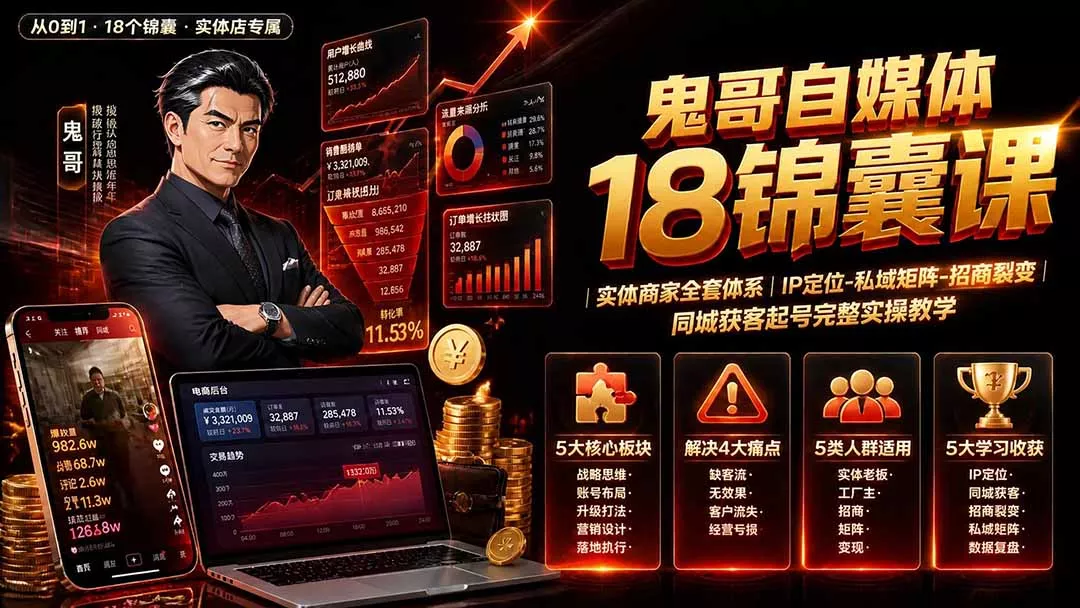 鬼哥自媒体18锦囊课｜实体商家全套体系｜IP 定位-私域矩阵-招商裂变｜同城获客起号完整实操教学-奇点库
