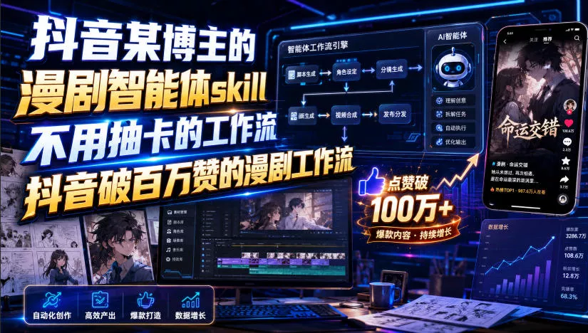 抖音某博主的漫剧智能体skill，不用抽卡的工作流，抖音破百万赞的漫剧工作流-奇点库