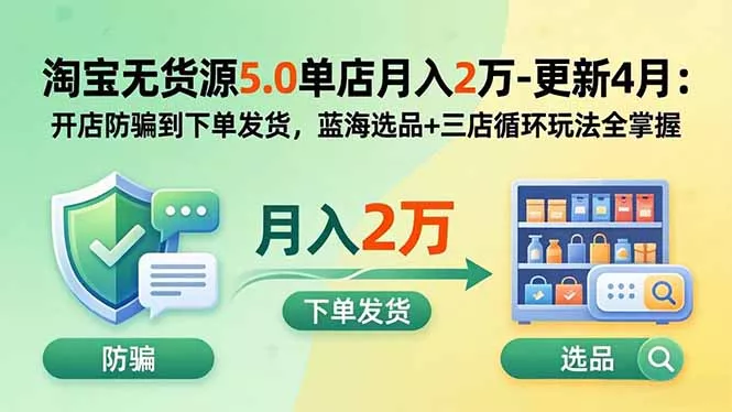 淘宝无货源5.0单店月入2万-更新2026：开店防骗到下单发货，蓝海选品+三店循环玩法全掌握-奇点库