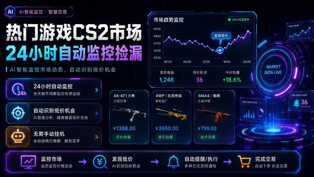 热门游戏CS2市场24小时自动监控捡漏，支持任何形式对数据进行验证，简单易上手，日入300+【揭秘】-奇点库