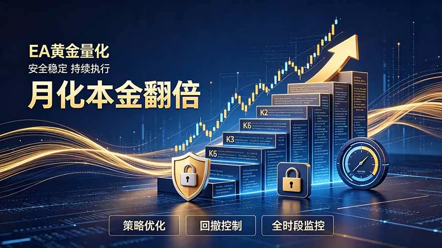 全新EA量化打法，月化本金翻倍的全新策略，安全稳定持续输出-奇点库