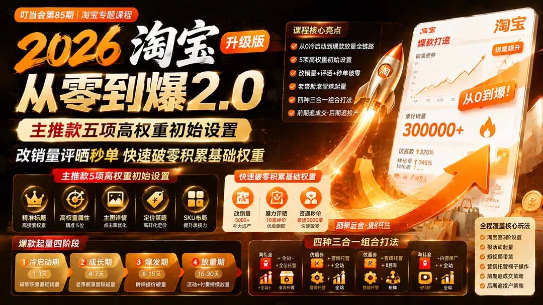 2026淘宝从零到爆2.0第85期；主推款五项高权重初始设置，改销量评晒秒单快速破零积累基础权重-奇点库