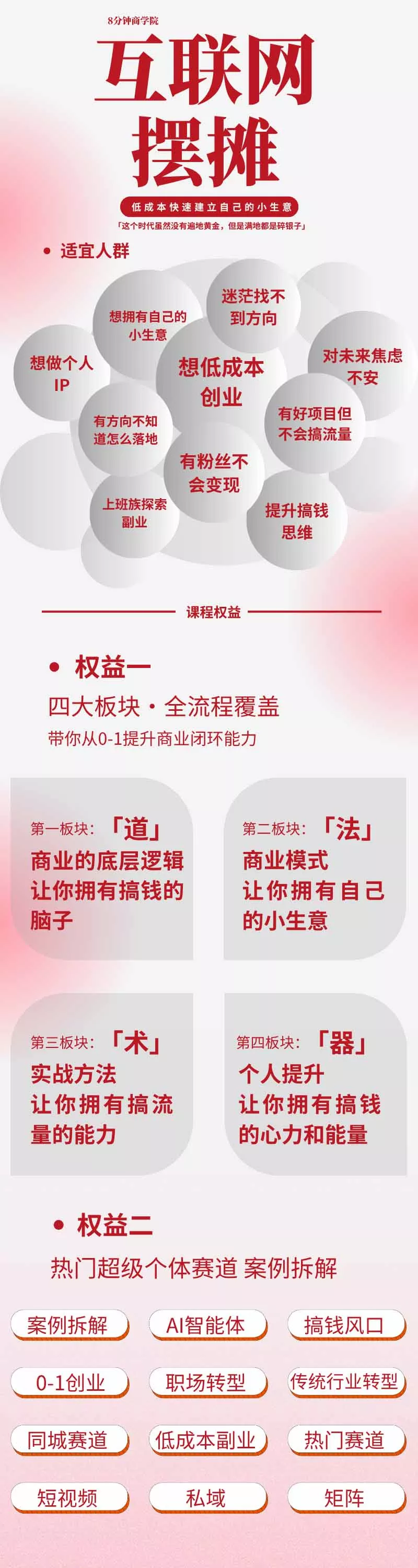 图片[1]-AI+新个体创业必修课｜道法术器｜商业逻辑·小红书流量·AI智能体｜低成本打造个人变现小生意全套教学-奇点库