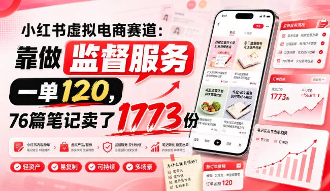 小红书虚拟电商赛道：靠做监督服务，一单120，76篇笔记卖了1773份-奇点库